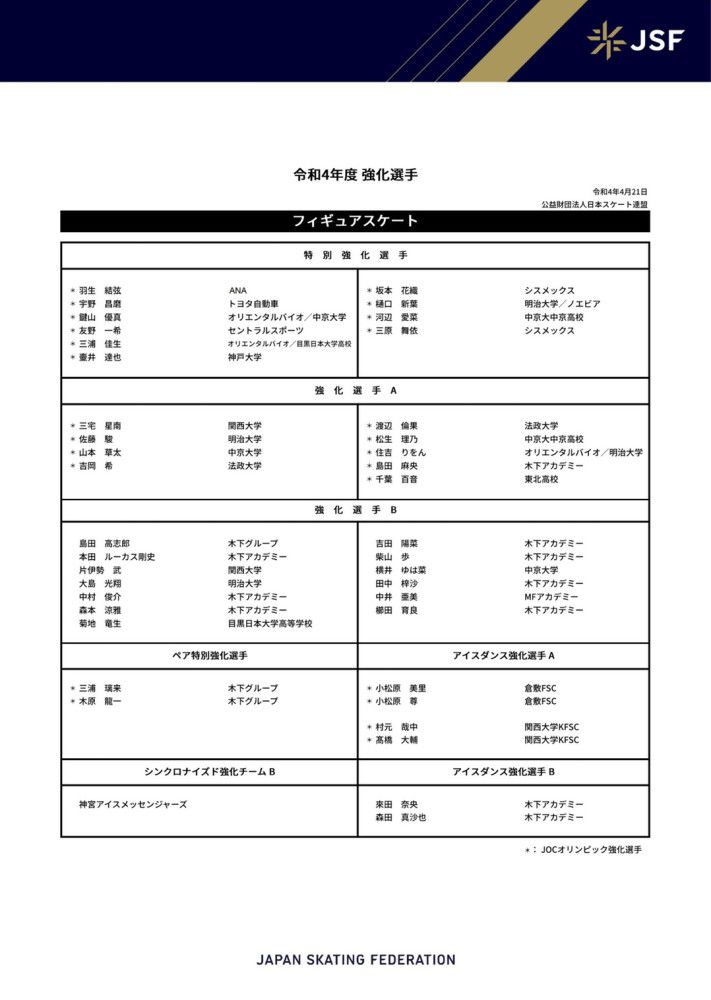 当他得知这种力量的秘密来自阿基拉的时候，他便开始疯狂地寻找阿基拉